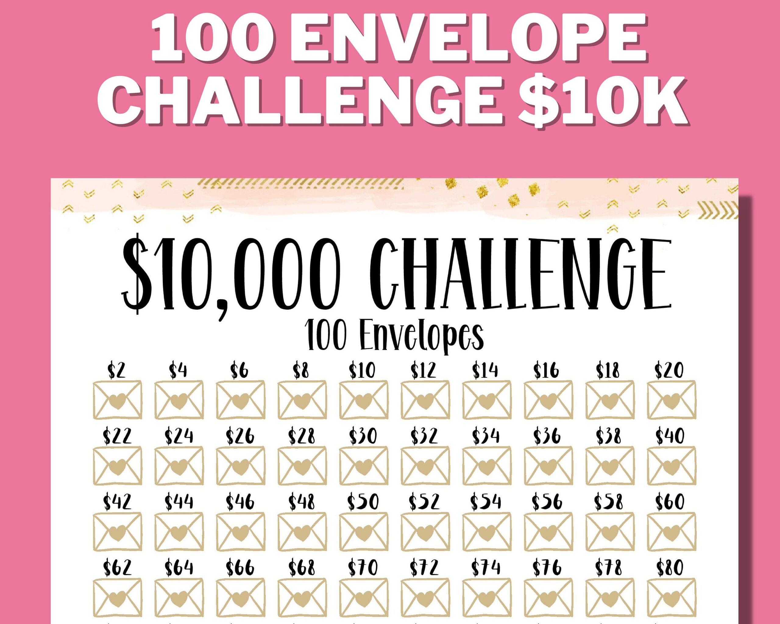 10K 100 ENVELOPE CHALLENGE Printable 10 000 Saving Tracker 10K Challenge Savings Goal Money Challenge A4 US Letter Instant Download Etsy