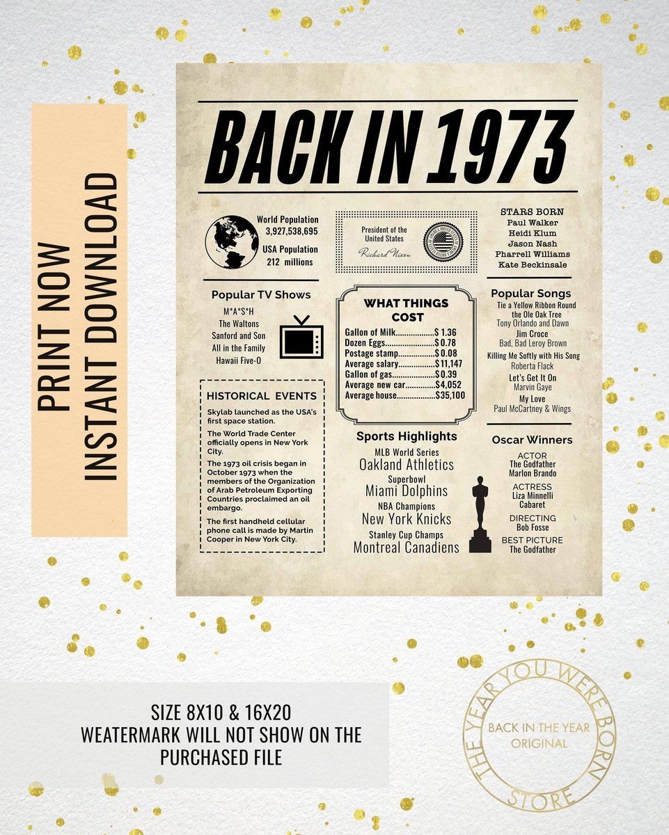 1973 Newspaper Poster Birthday Poster Printable Time Capsule 1973 The Year 1973 Instant Download 1973 Poster Poster Sign Birthday Poster Birthday Printables Time Capsule