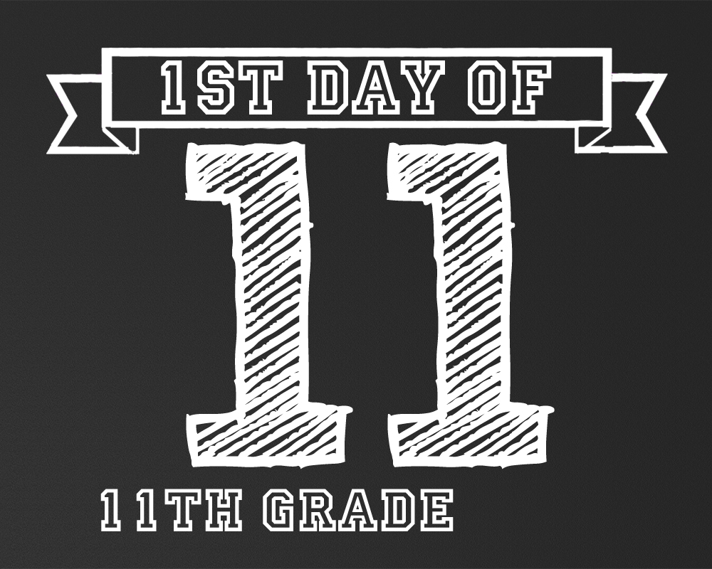 1st Day Of School Signs Free Printables