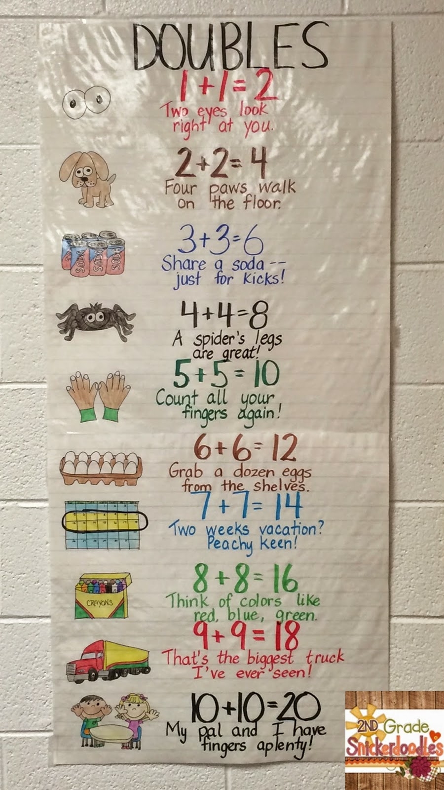 2nd Grade Snickerdoodles Doubles Facts Freebie