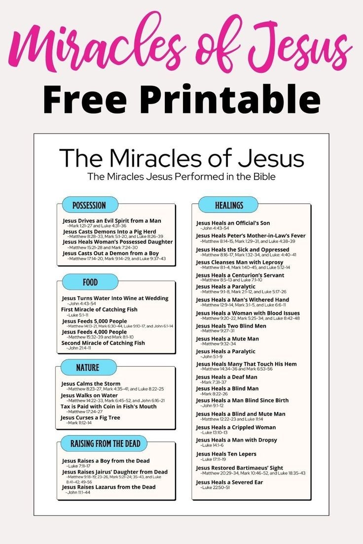 37 Miracles Of Jesus That He Performed Plus Free Printable Miracles Of Jesus Miracles Of Jesus Christ Miracles Jesus Performed