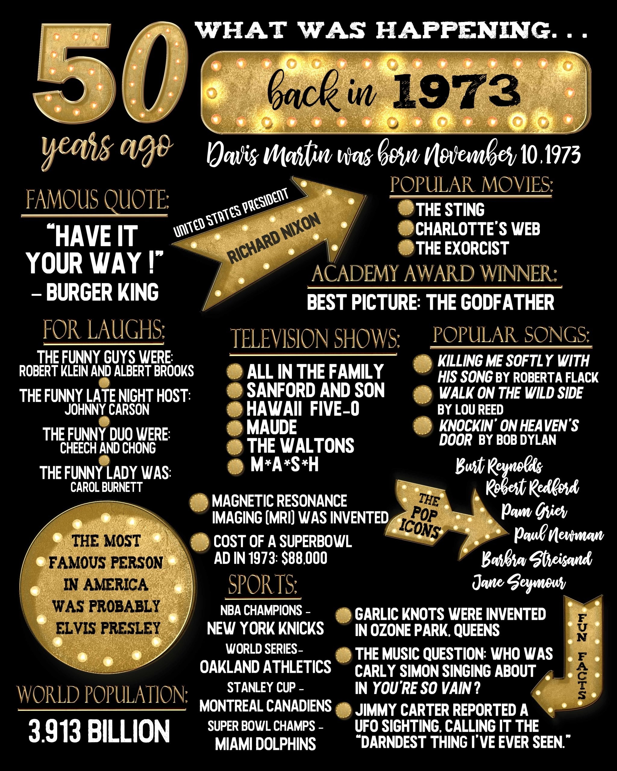 50th Birthday Poster Ideas 1973 Fun Facts Poster 50th Birthday Card Printable Baer Design Studio