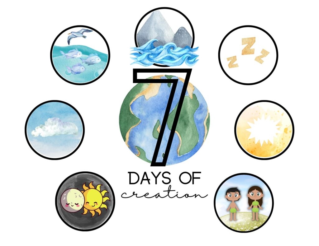 7 Days Of Creation Printable Healing Home