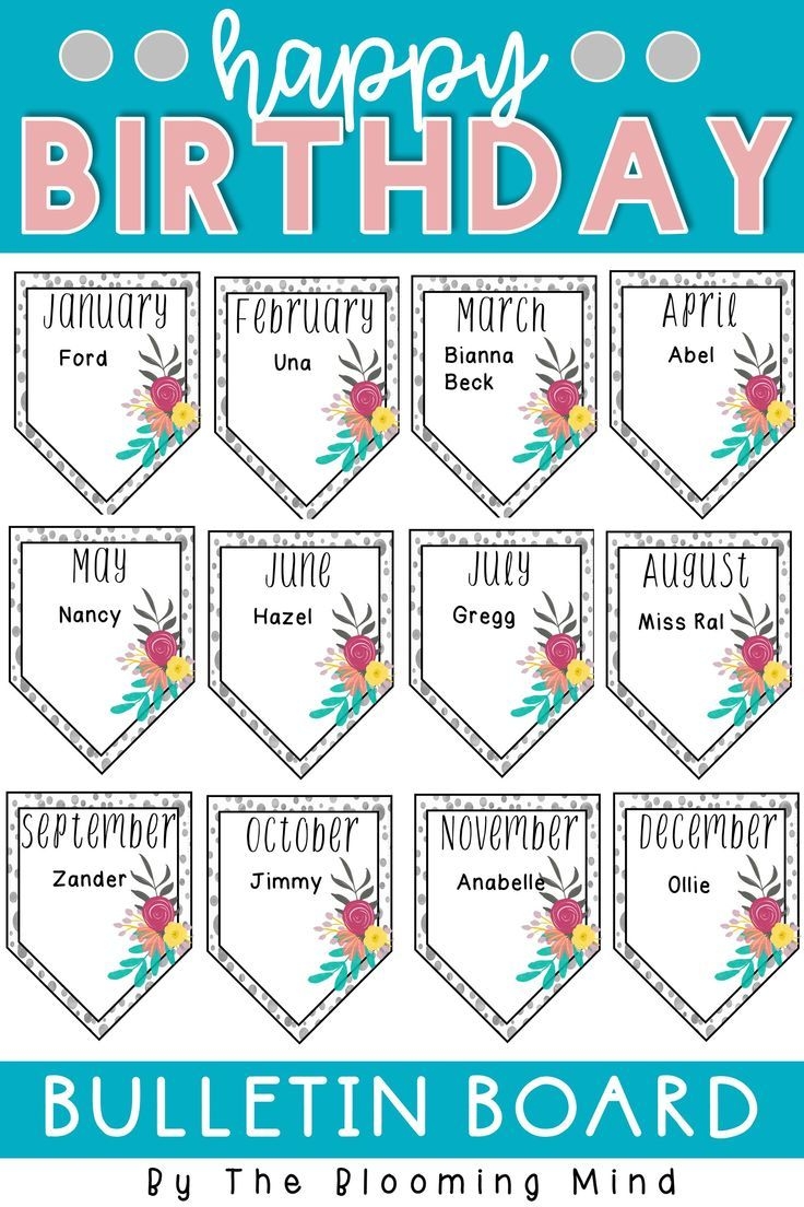 Birthday Bulletin Board Birthday Bulletin Birthday Bulletin Boards Birthday Letters