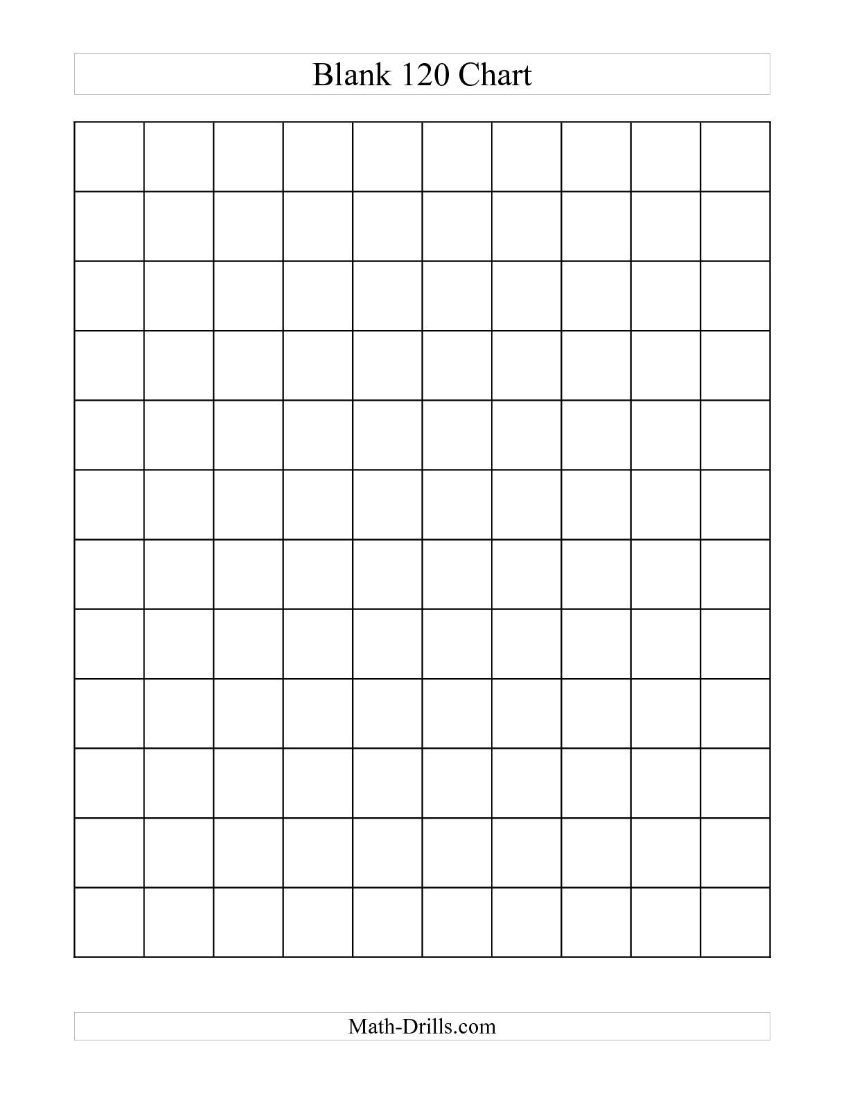 Blank 120 Chart Worksheet 120 Chart 120 Chart Printable Number Sense Worksheets