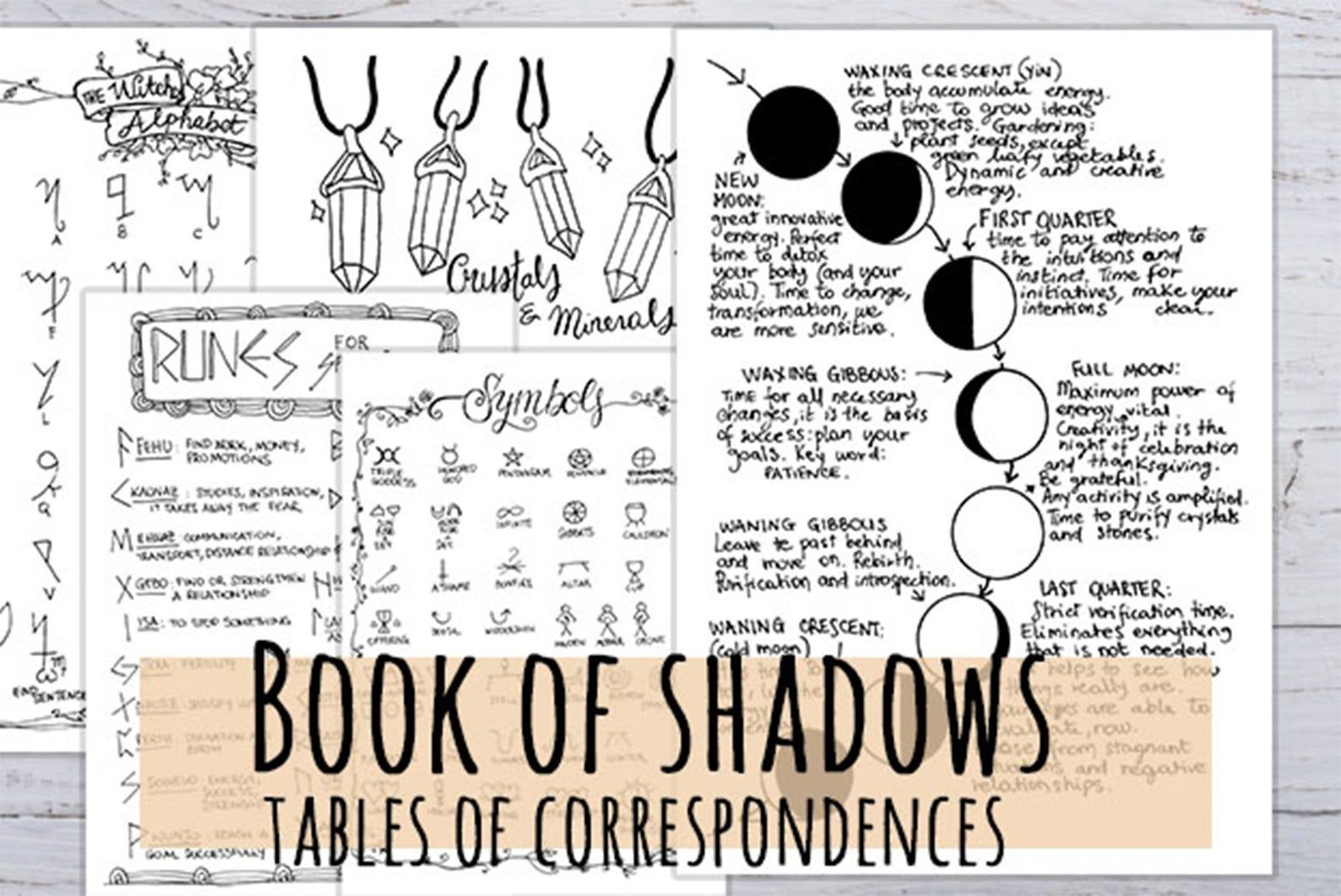 Book Of Shadows Tables Of Correspondences For Magical Rituals 16 Pages Printable Witch Journal Hand Drawn In 3 Sizes Etsy Norway Chapeau Sorciere Filofax Esoterisme