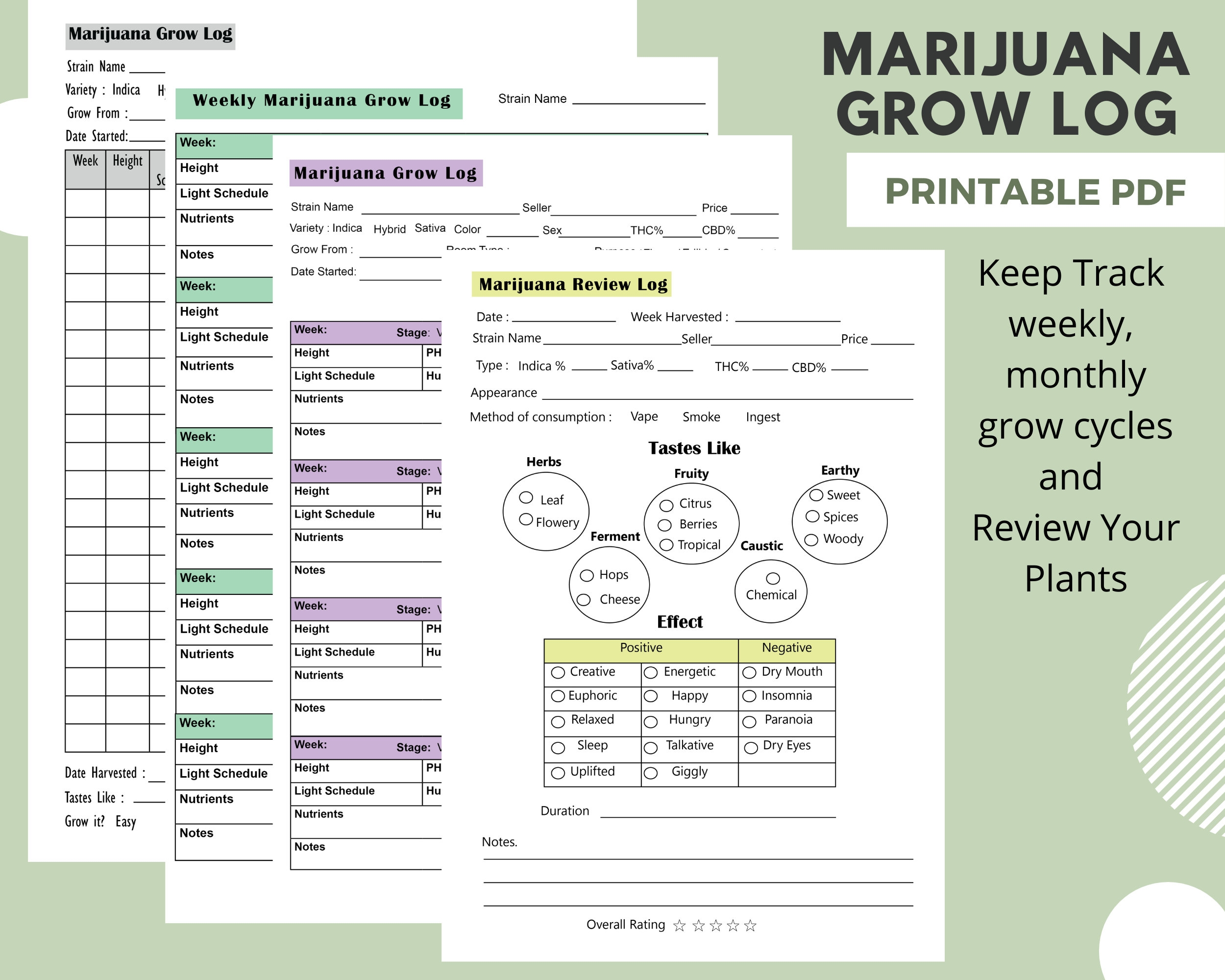 Cannabis Grow Log Weekly marijuana Grow Journal monthly And Marijuana Review Log Printable A4 Page Etsy