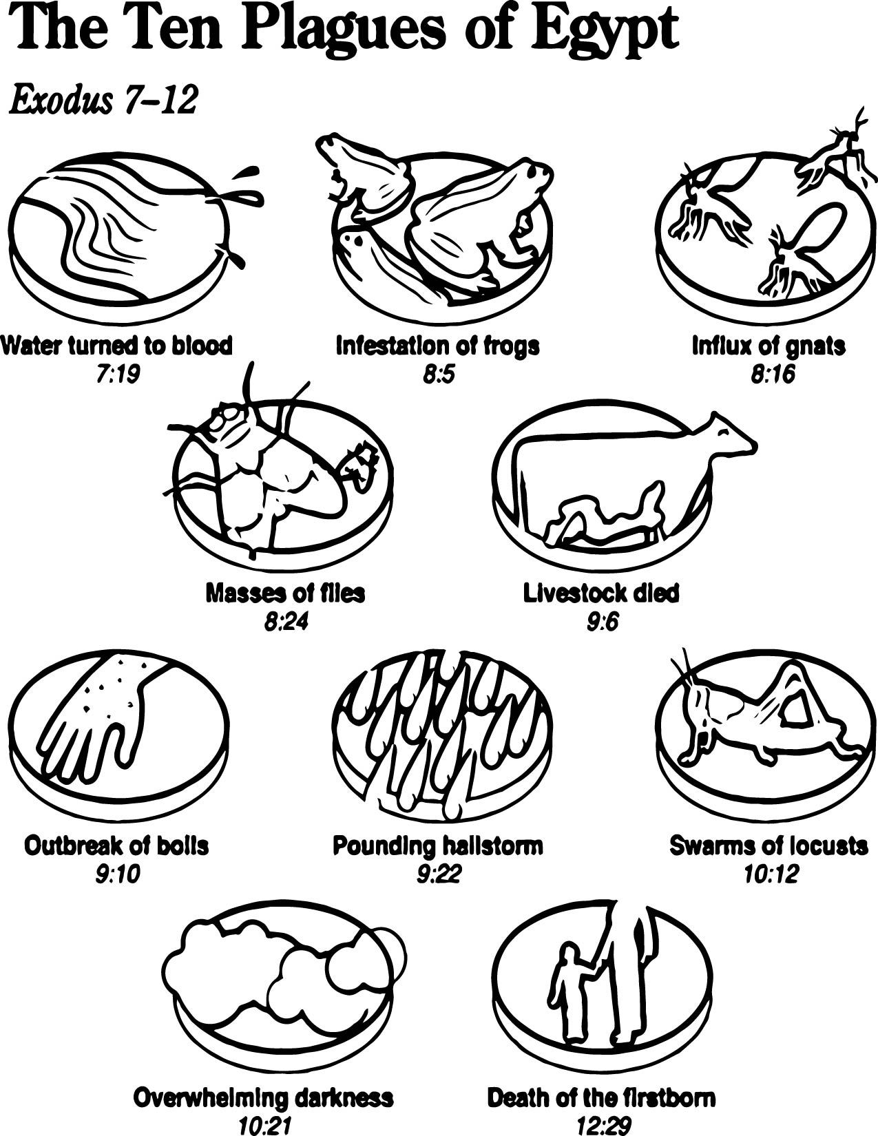 Cool The Ten Plagues Of Egypt Coloring Page Ten Plagues Plagues Of Egypt 10 Plagues
