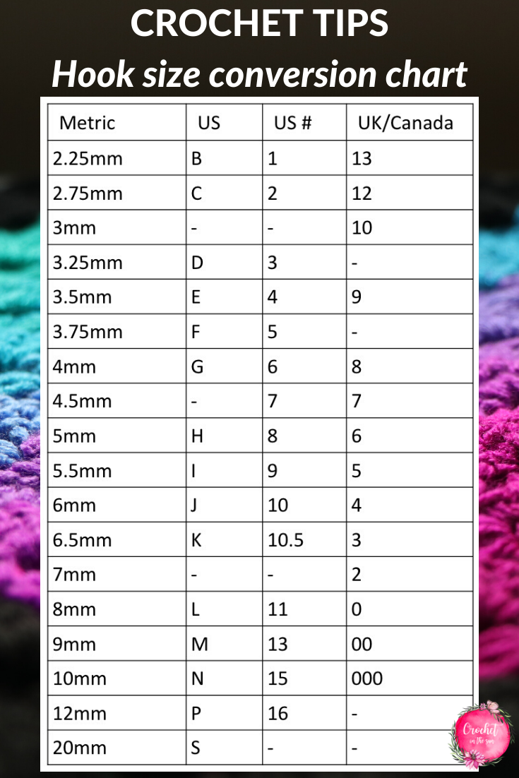Crochet Hook Size Conversion Chart Crochet For Beginners