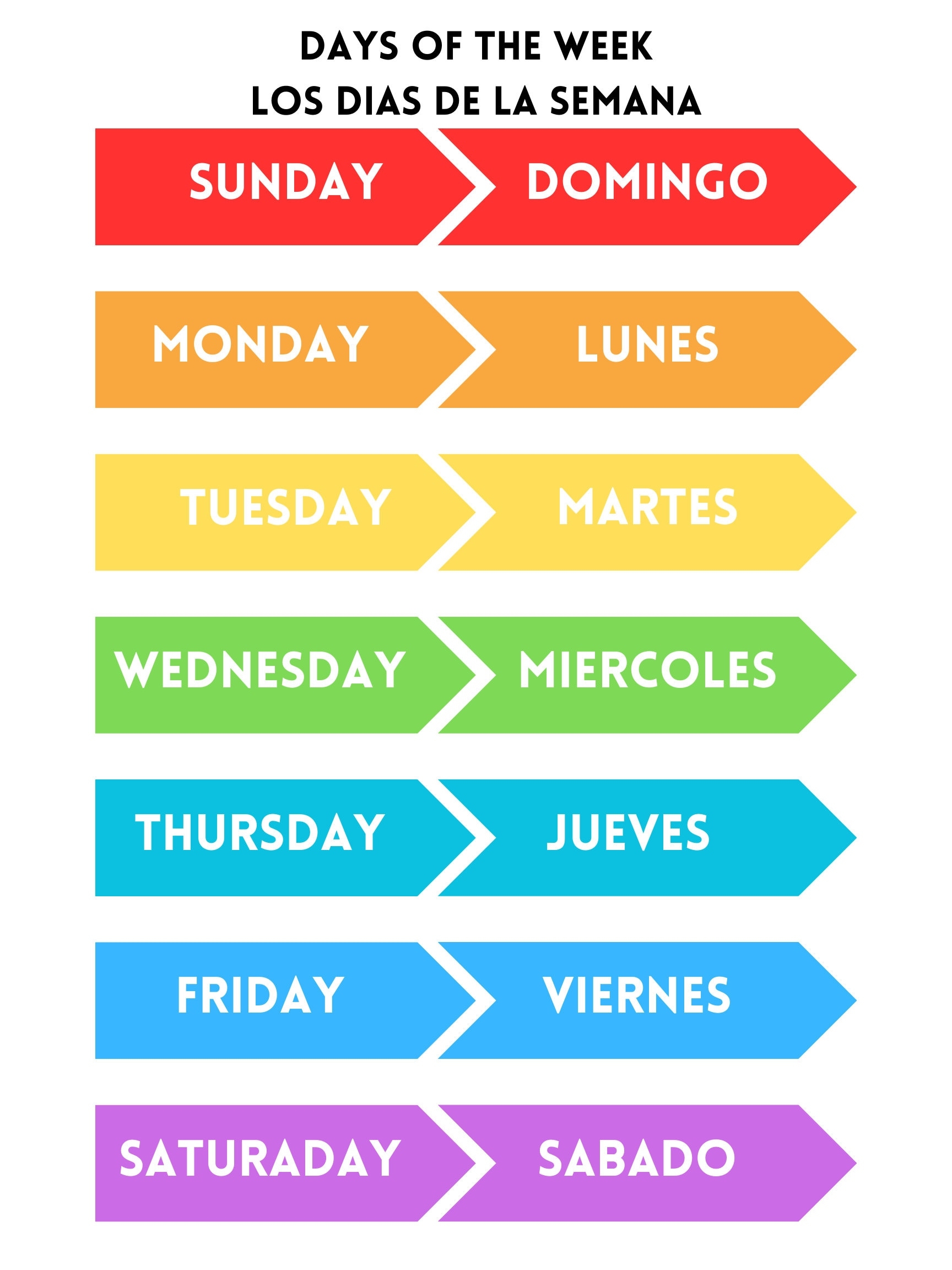 Days Of The Week Rainbow Poster English Spanish Etsy