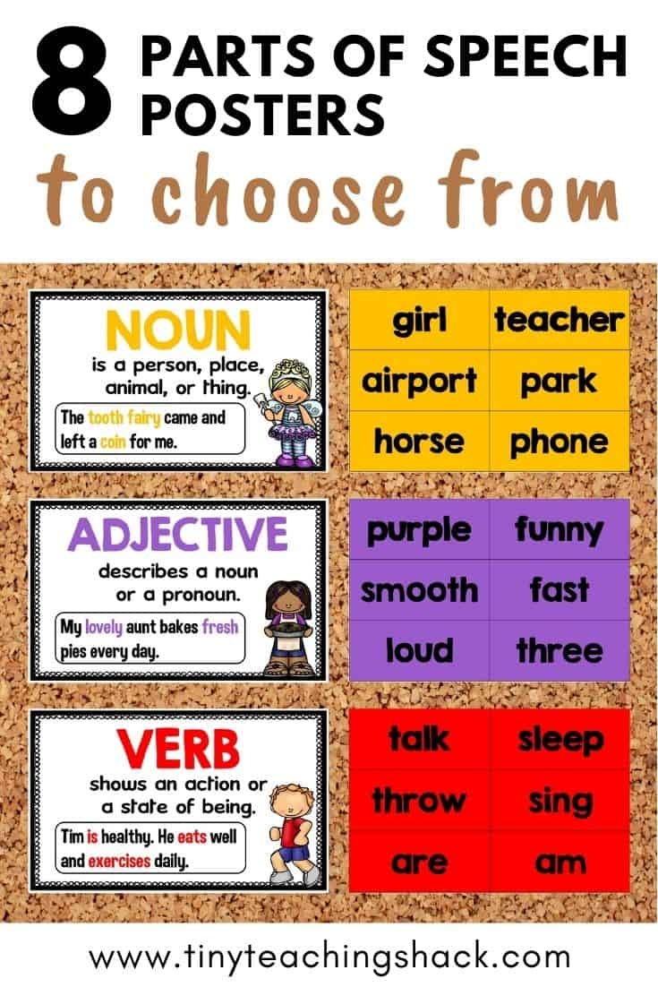 Editable Parts Of Speech Posters Tiny Teaching Shack