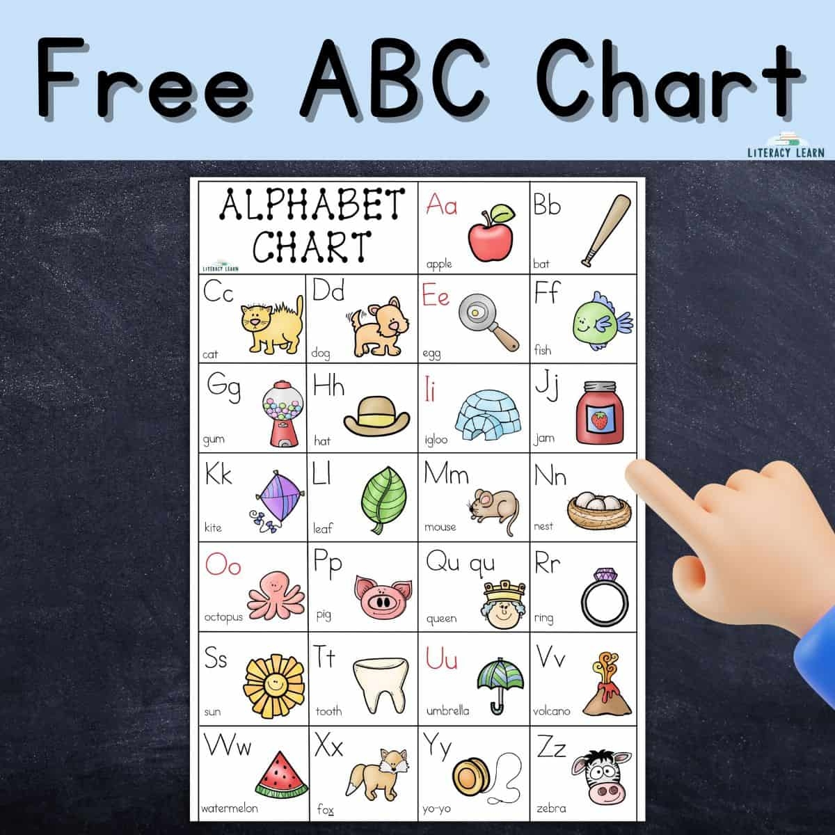 Free ABC Chart How To Use An Alphabet Poster Literacy Learn