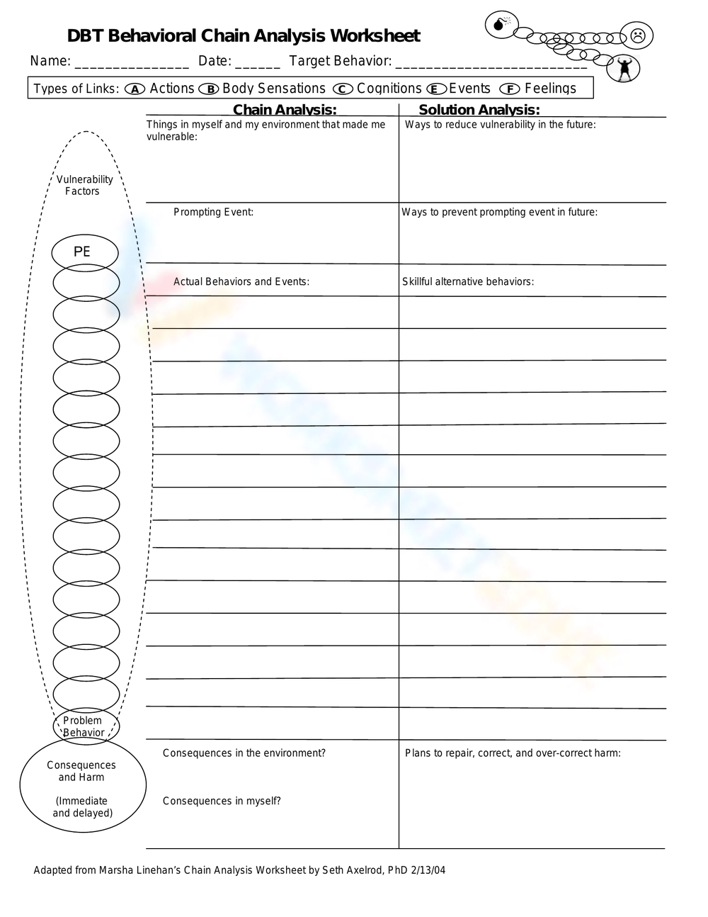 Free Printable DBT Chain Analysis Worksheets For Students
