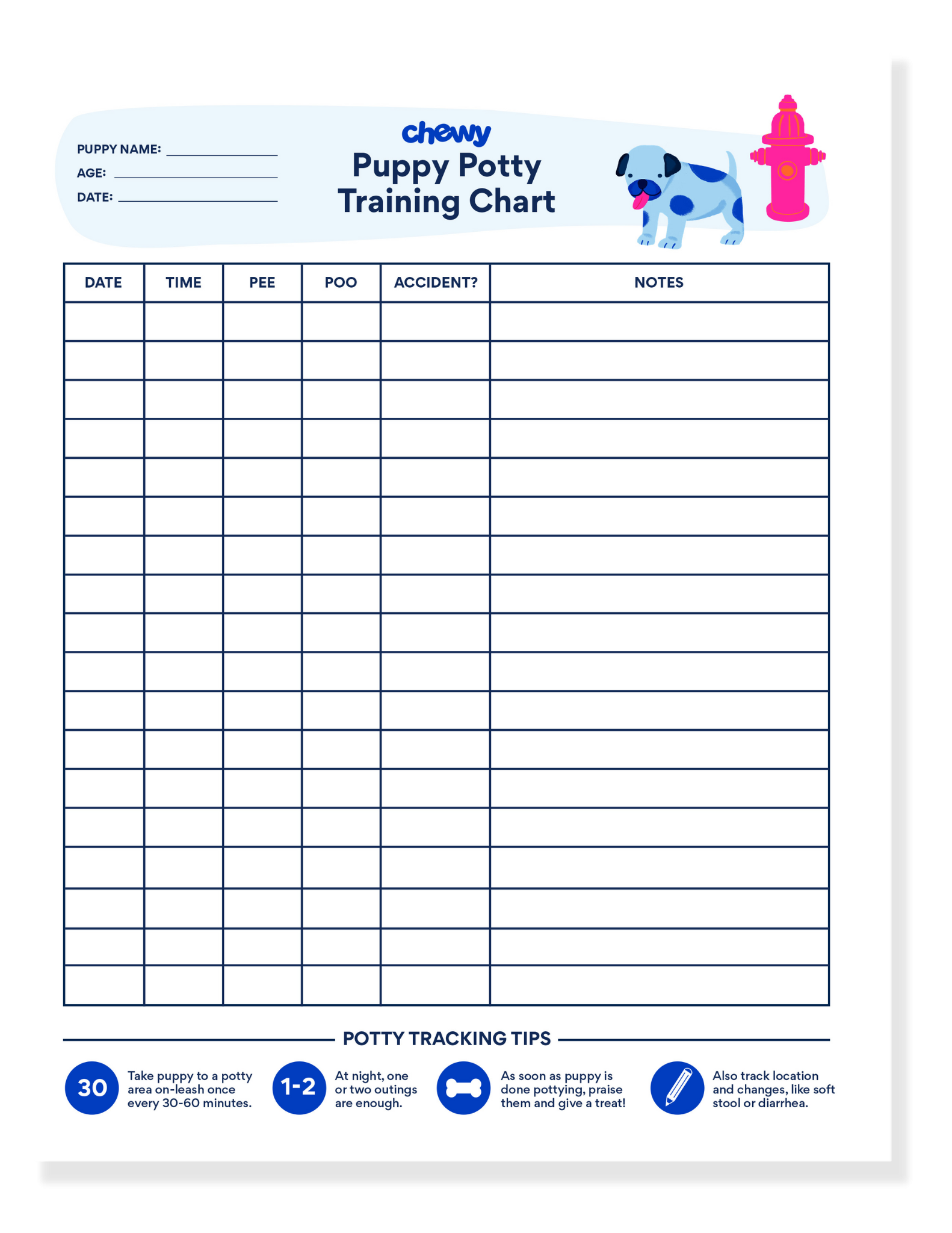 Free Printable Dog Training Worksheets Effective Tools For Canine Education