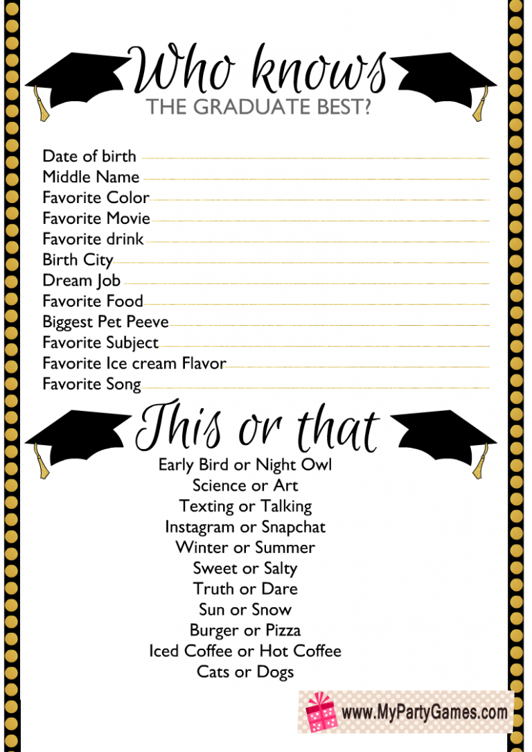 Free Printable Who Knows The Graduate Best Game Senior Graduation Party Graduation Party Games Graduation Party Themes