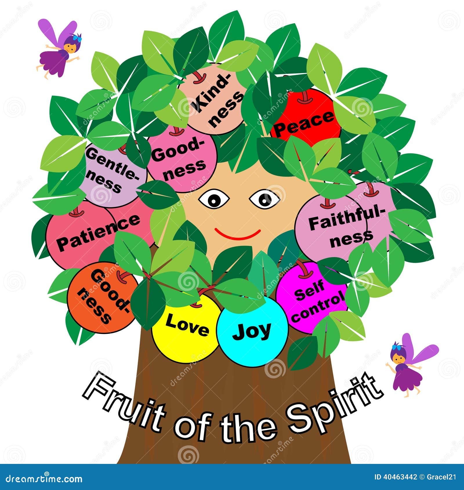 Fruit Of The Spirit Tree Printable