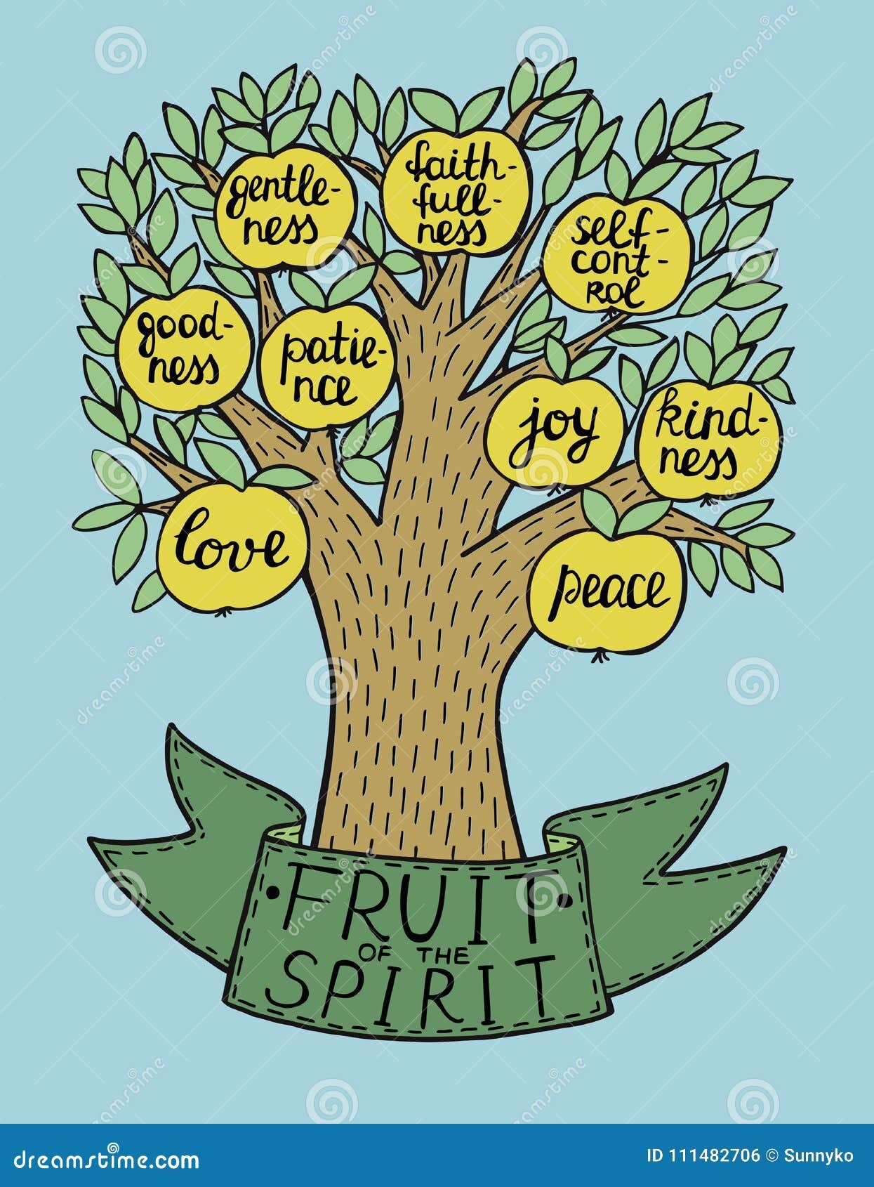 Fruit Spirit Tree Stock Illustrations 283 Fruit Spirit Tree Stock Illustrations Vectors Clipart Dreamstime