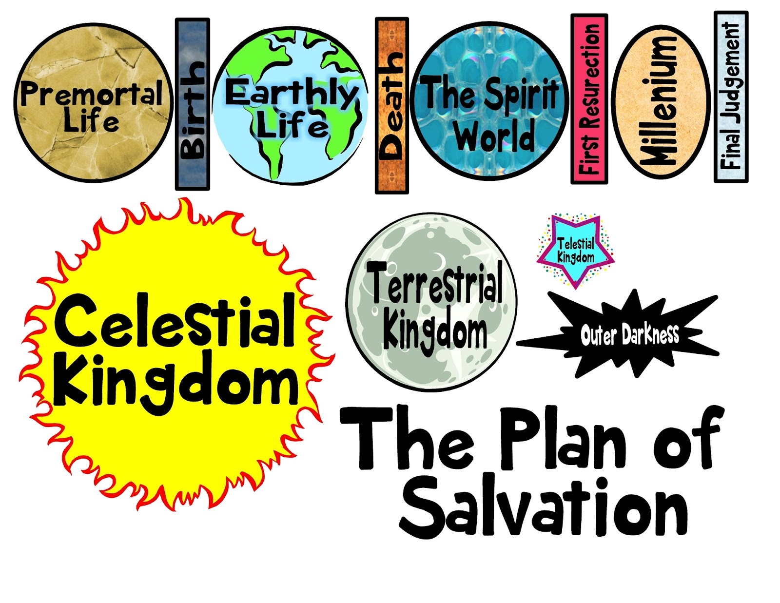 HollysHome Church Fun Plan Of Salvation Cut Outs In Spanish And In English Great For Missionaries 