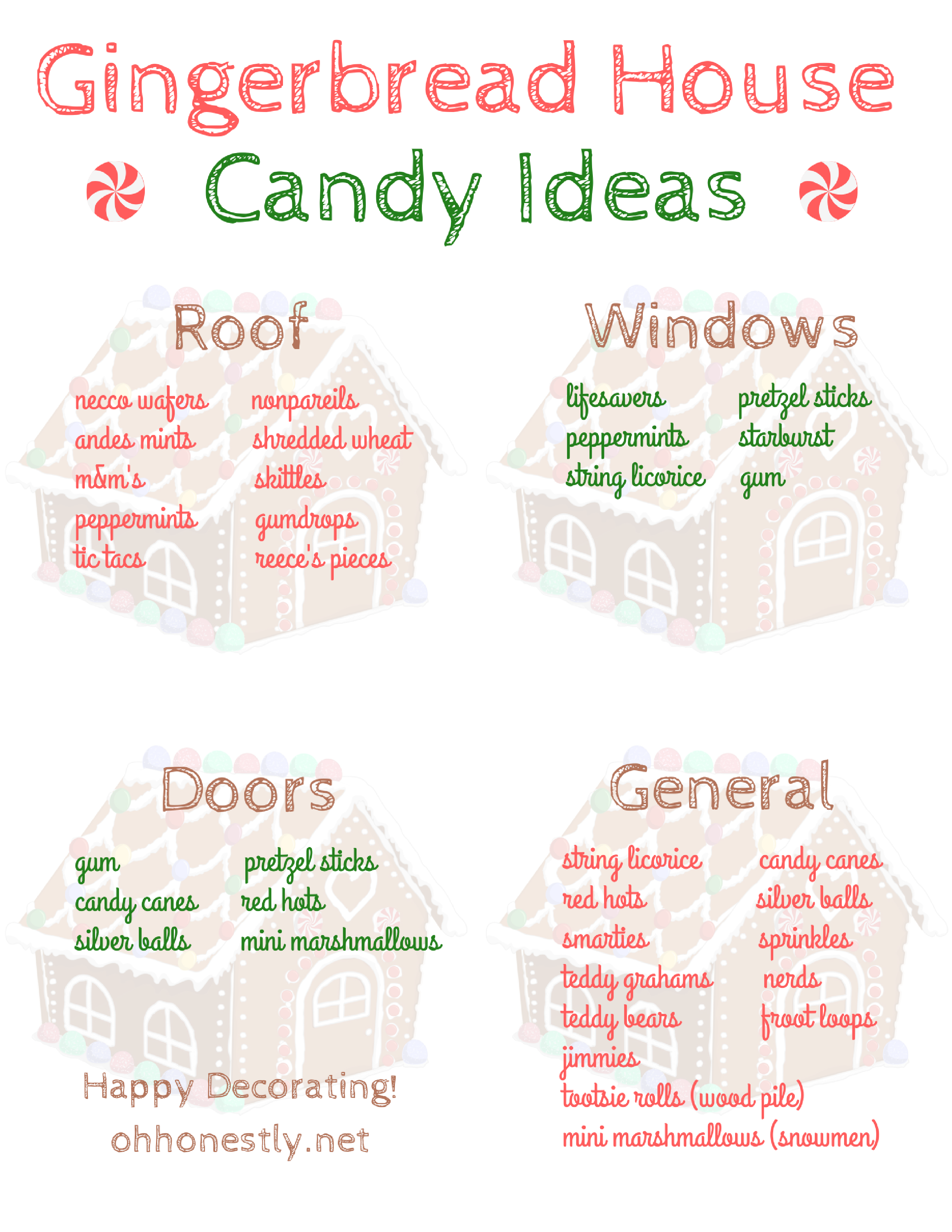 Gingerbread House Candy Printables