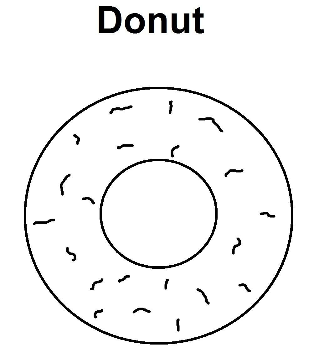 If You Give A Dog A Donut Worksheets Donut Coloring Page Coloring Pages Coloring Pages For Kids