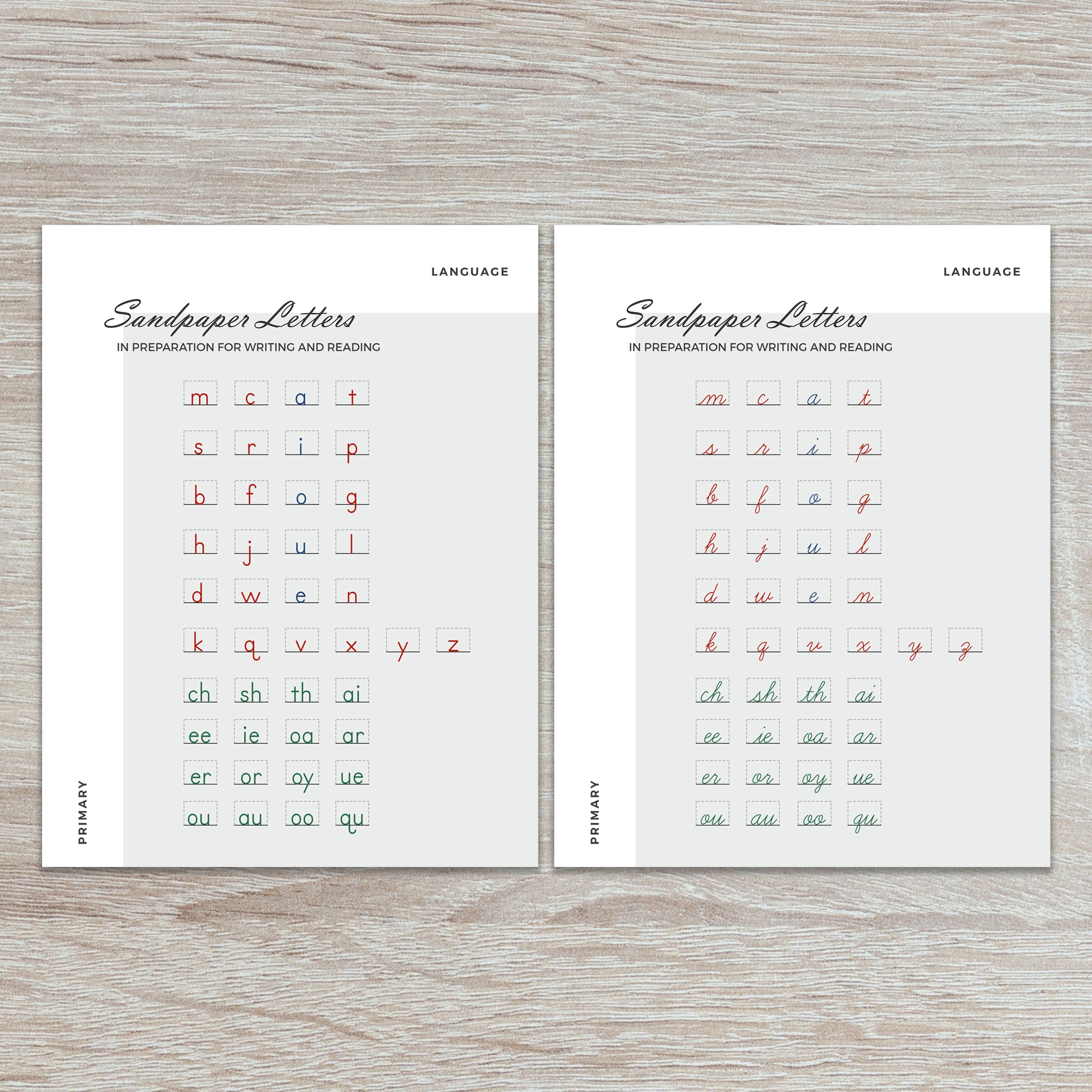 Introducing Sandpaper Letters A Free Progress Sheet To Simplify Homeschooling Free And Unfettered
