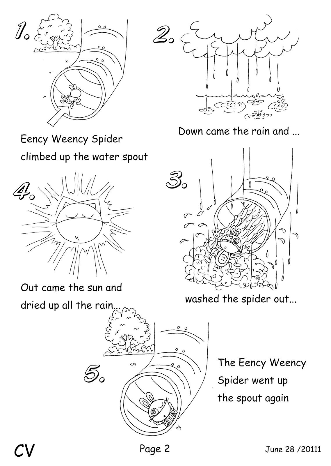 Itsy Bitsy Spider Sequencing Printable Nursery Rhymes Activities Nursery Rhymes Preschool Crafts The Very Busy Spider