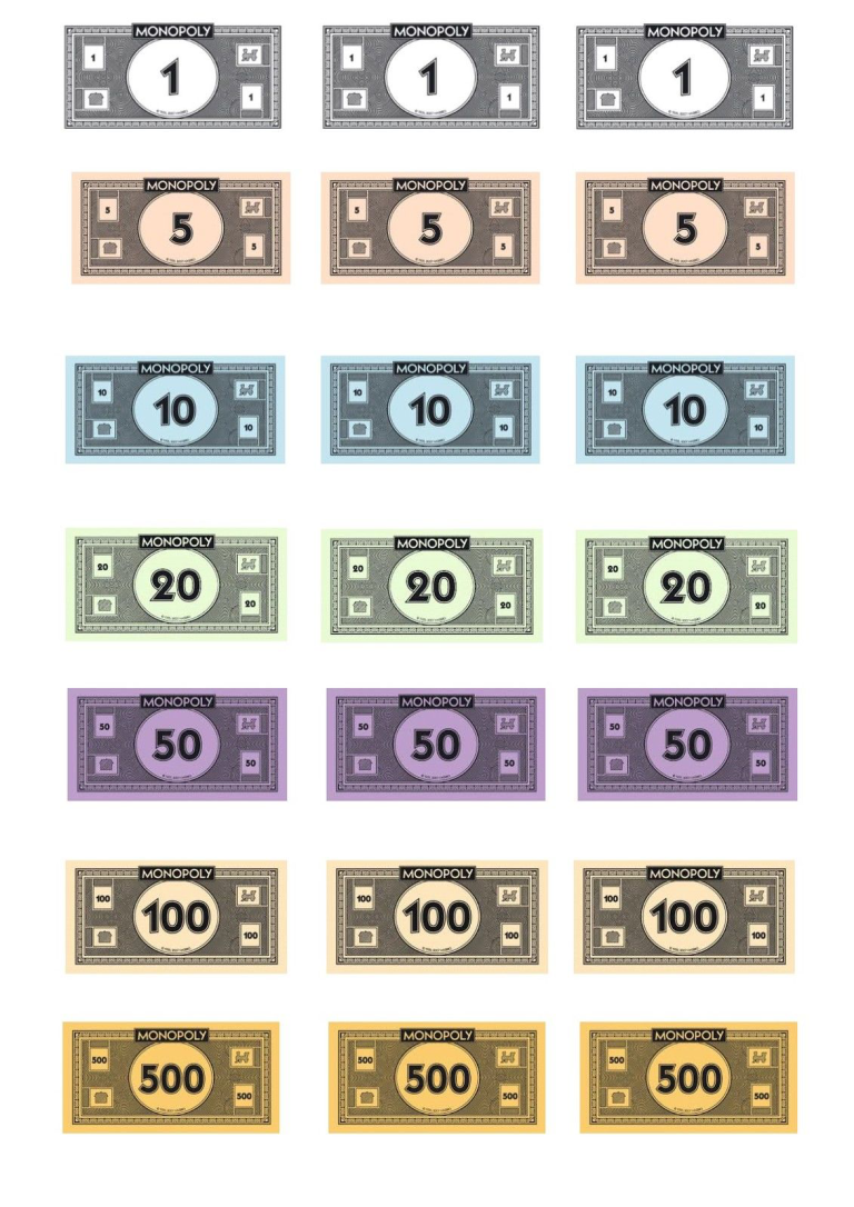 Looking For Monopoly Money Playing Money That Is Used In The Monopoly Boardgame Download This Editable Monopoly Money Template N 3d Kartlar kartma Monopoly