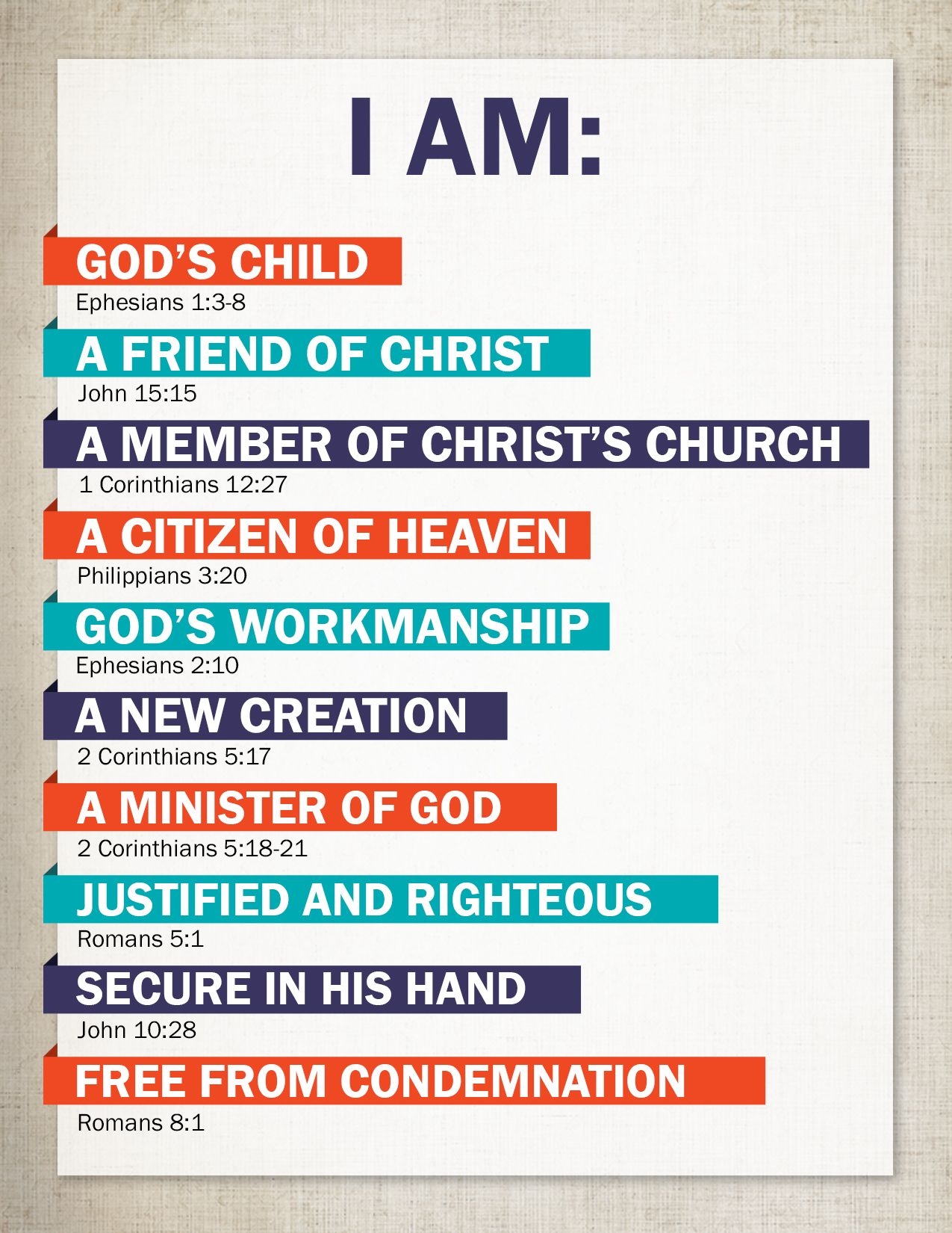 My Identity In Christ Free Printable