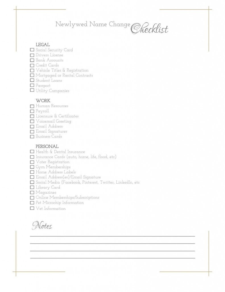 Newlywed Name Change Checklist Writefully Simple