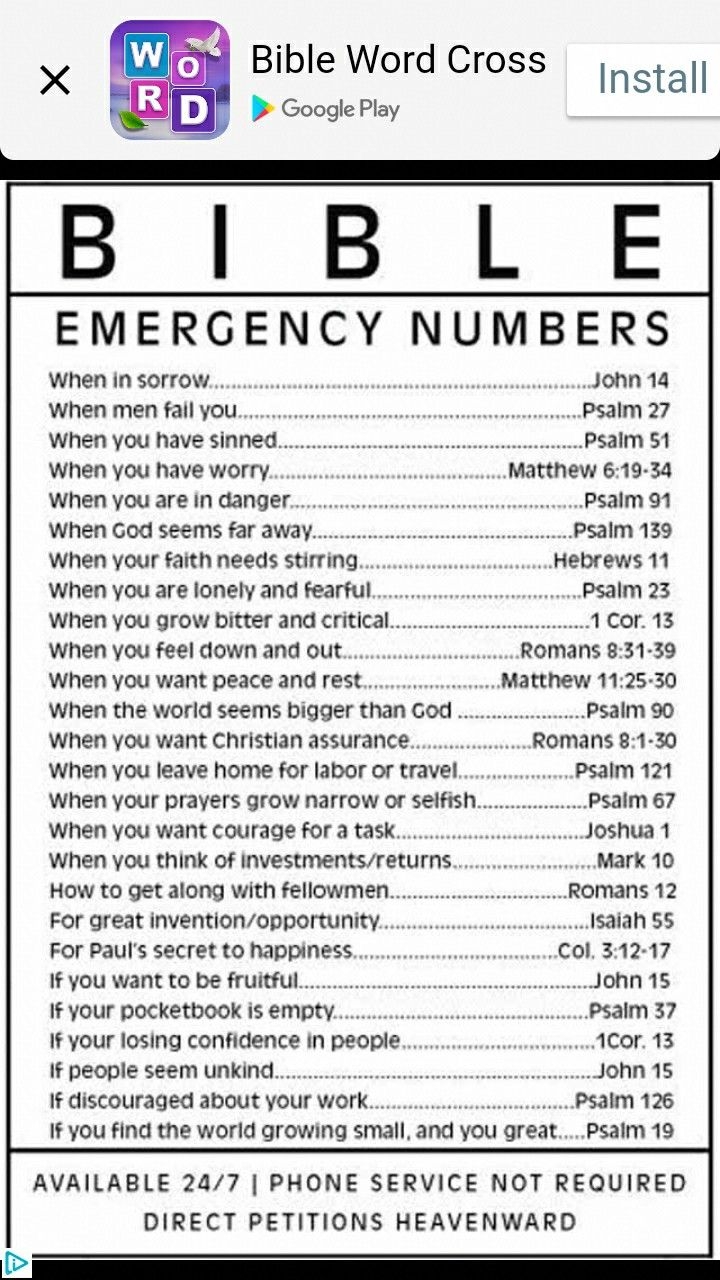 Pin By Joyce Powell On Bible Bible Emergency Numbers Scripture Printables Bible Study Scripture