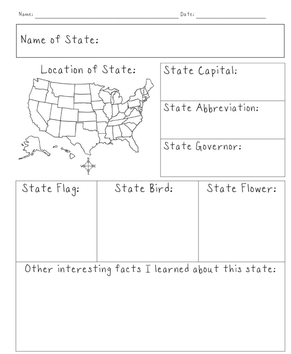 Printable Blank State Fact Sheet Teaching Life Skills Homeschool Learning World History Lessons