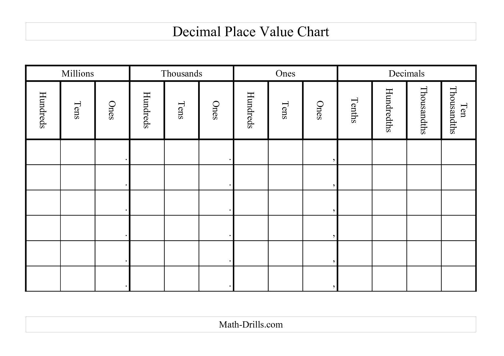 Free Place Value Chart With Decimals Printable