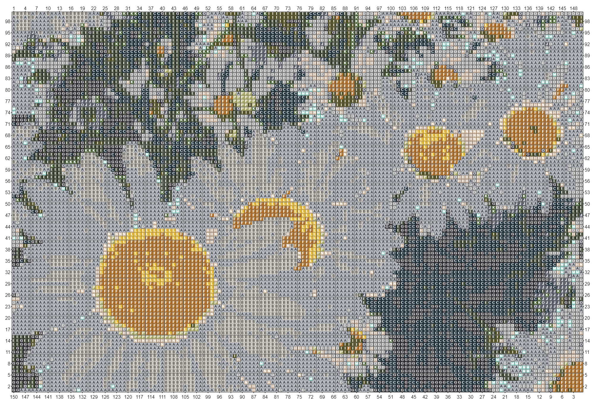 Shady Daisies Latch Hook Rug Pattern Freese Works