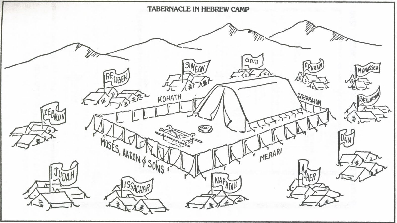 Tabernacle With The 12 Tribes Bible Coloring Pages Bible Coloring Sunday School Coloring Pages