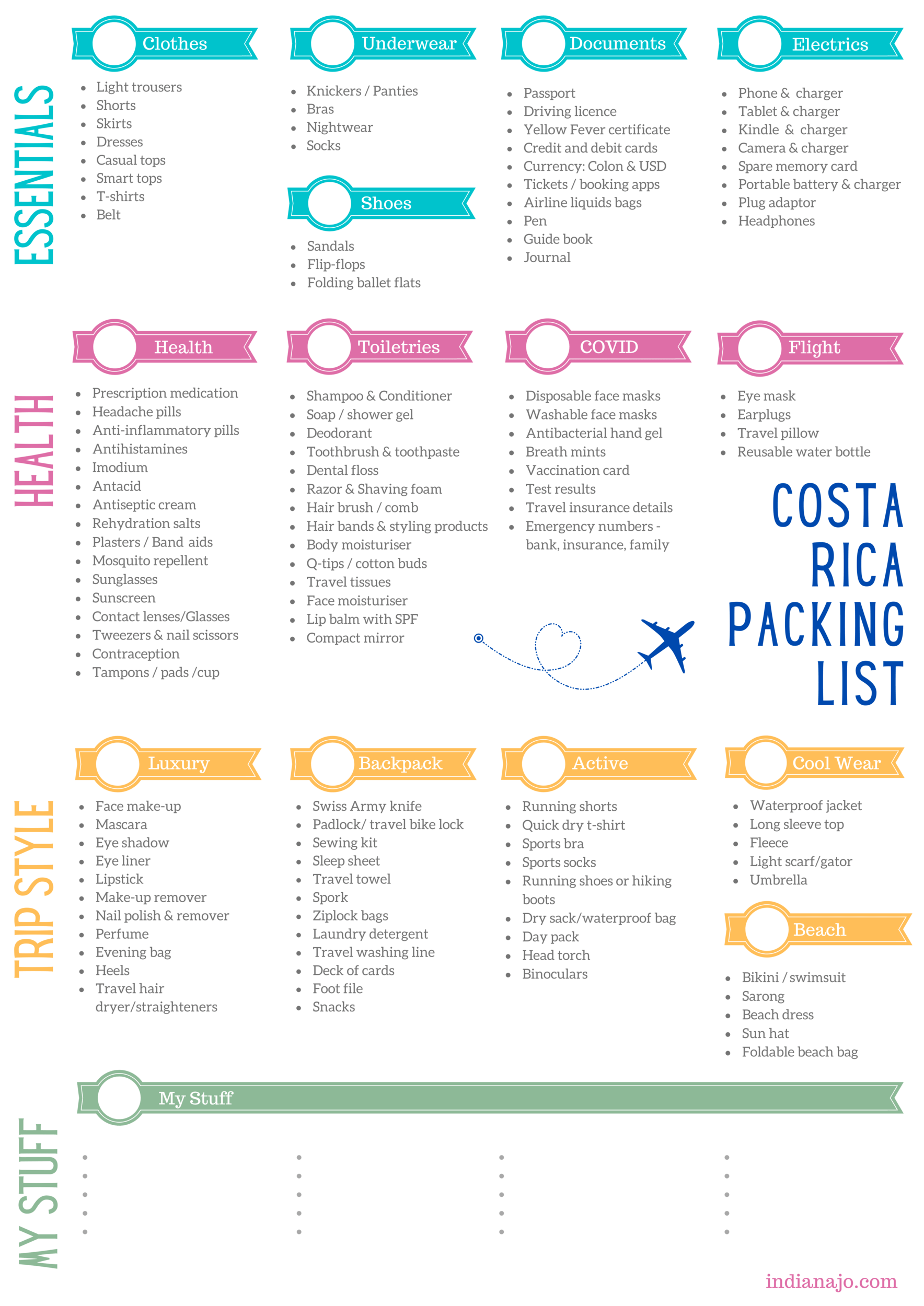 What To Pack For Costa Rica with Printable Checklist Indiana Jo