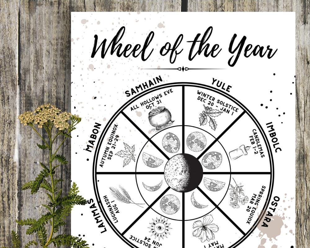 Wheel Of The Year Grimoire Printable Book Of Shadows Printable Grimoire Pagan Holidays Wiccan Witch Witchcraft BOS WB Etsy