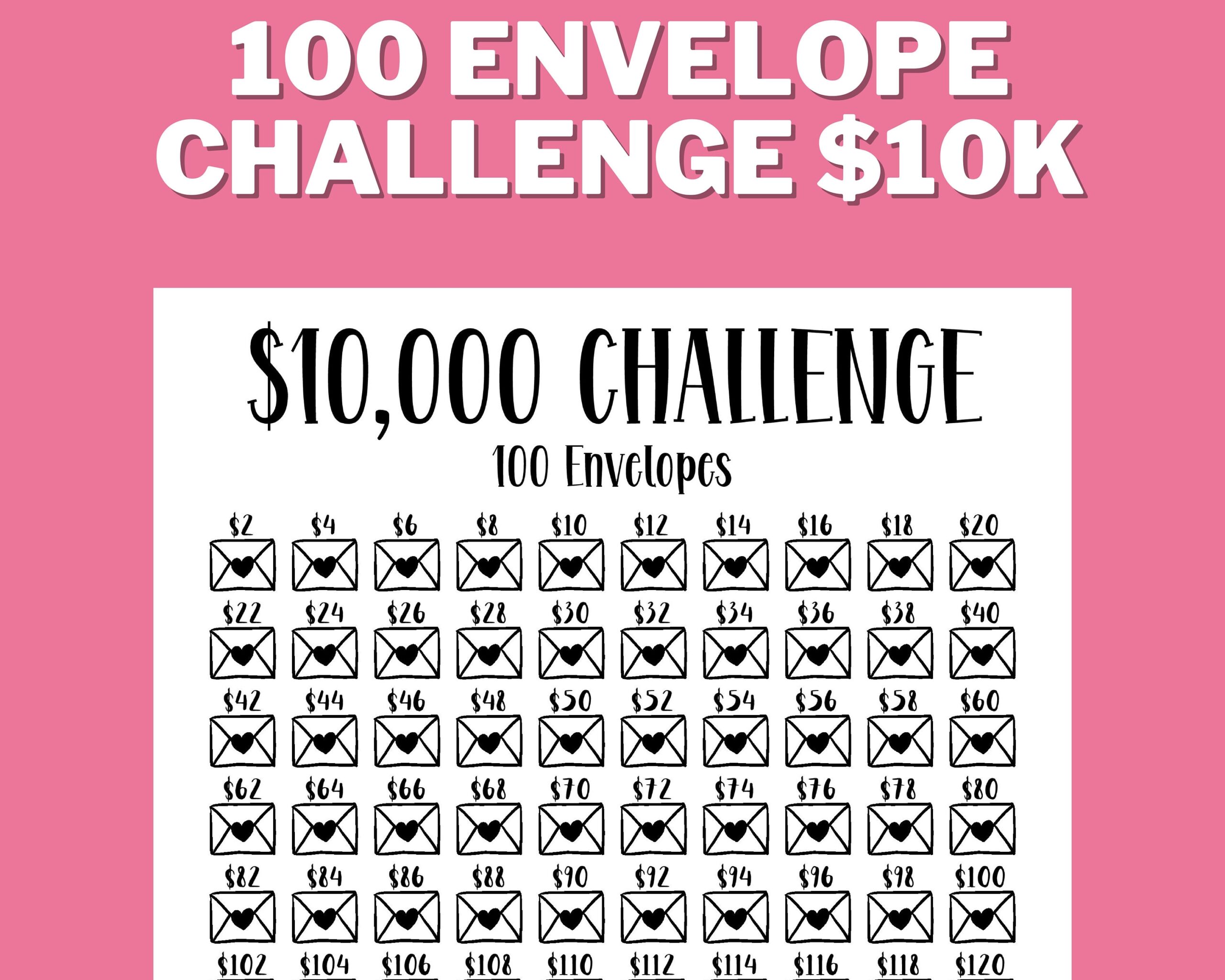 10K 100 ENVELOPE CHALLENGE Printable 10000 Saving Tracker 10K Saving Challenge Savings Goal Money Challenge A4 US Letter Etsy