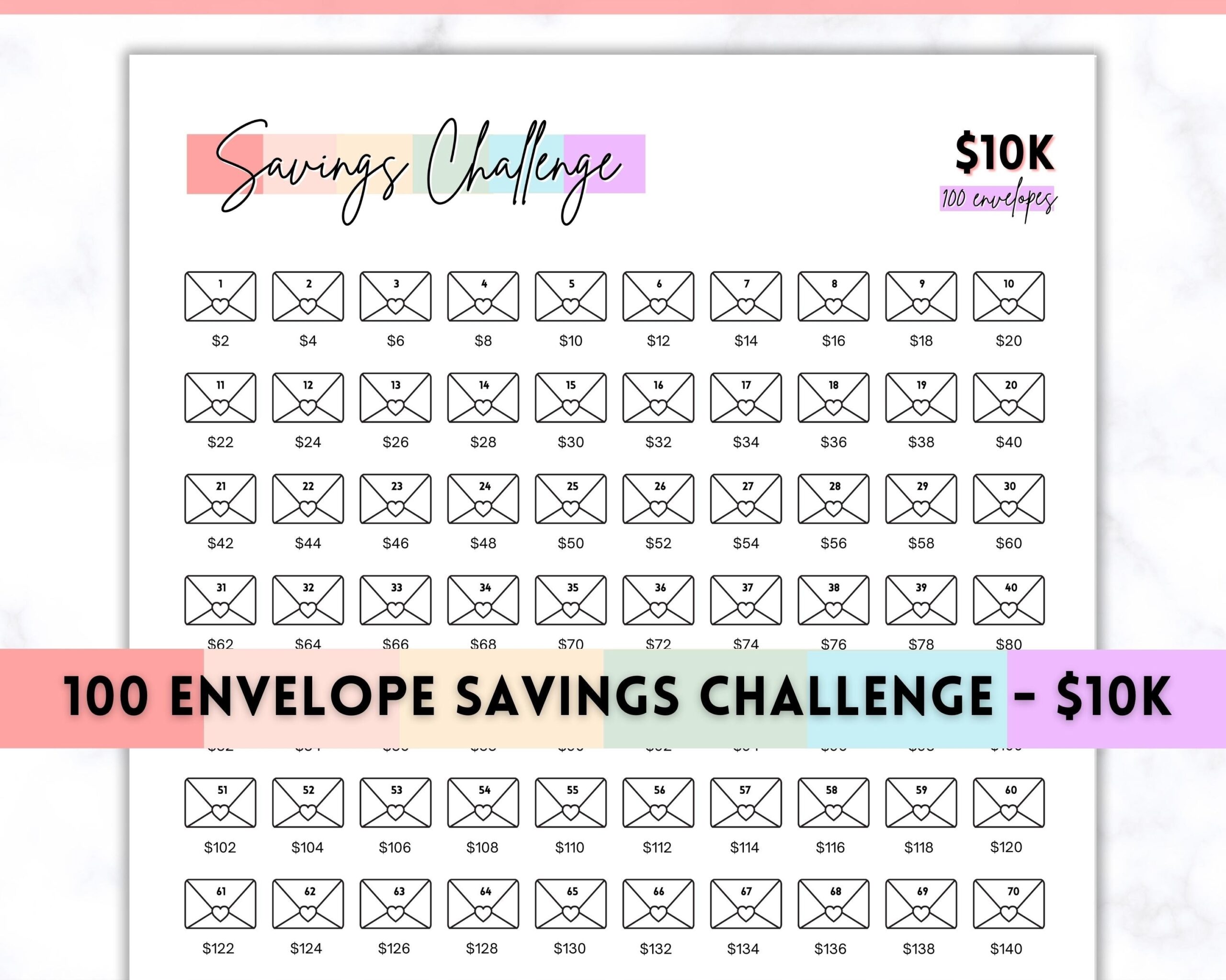 10k 100 Envelope Challenge Printable 10000 Savings Tracker 100 Day Challenge Cash Envelopes Money Saving Save Budget Envelope Finance Etsy Denmark