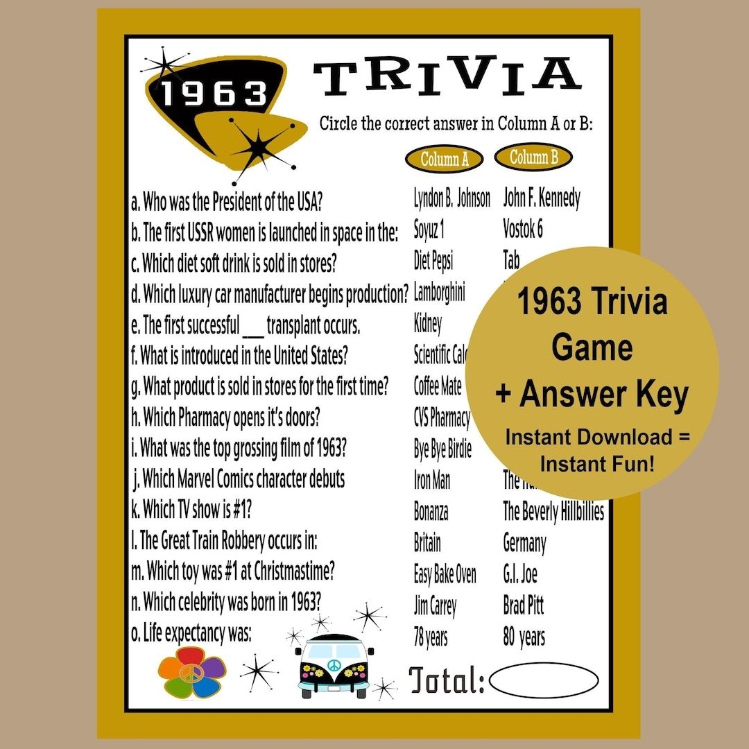 1964 Trivia Game 60th Birthday Party Game 60th Birthday Gold And Black Trivia Party Game 1964 Party Icebreaker Game Instant Download Etsy 60th Birthday Party 60th Birthday Ideas For Mom 