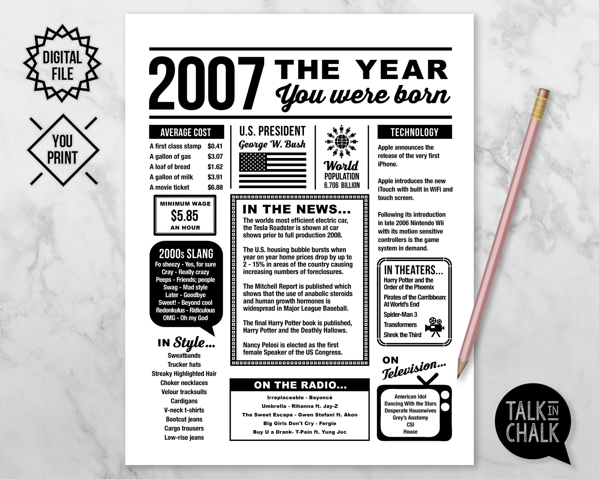 2007 The Year You Were Born PRINTABLE 2007 Birthday Sign PRINTABLE Gift For Teenage Boy Or Girl Last Minute Gift Year In Review Etsy