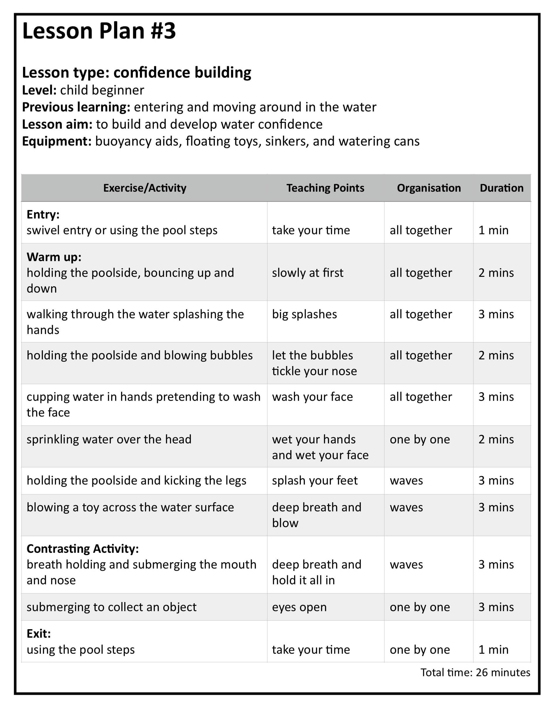 30 Minute Swim Lesson Plan Examples And Template To Download And Print