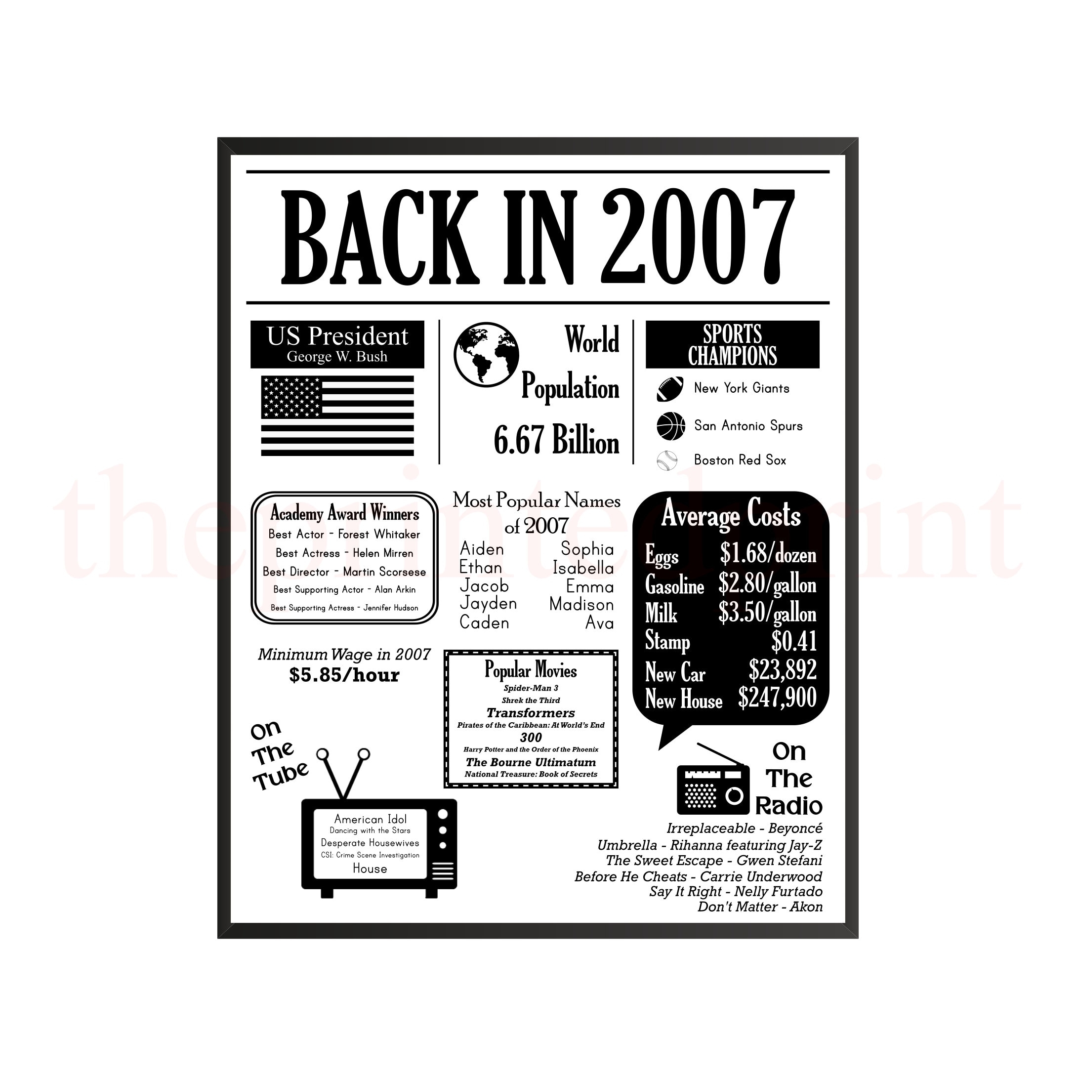 Back In 2007 Newspaper Poster Printable 17th Birthday Decoration 2007 Trivia DIY Printing Last Minute Gift Instant Download Etsy