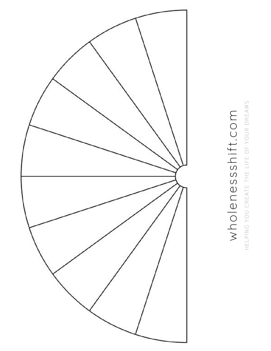 Blank Pendulum Chart The Wholeness Shift