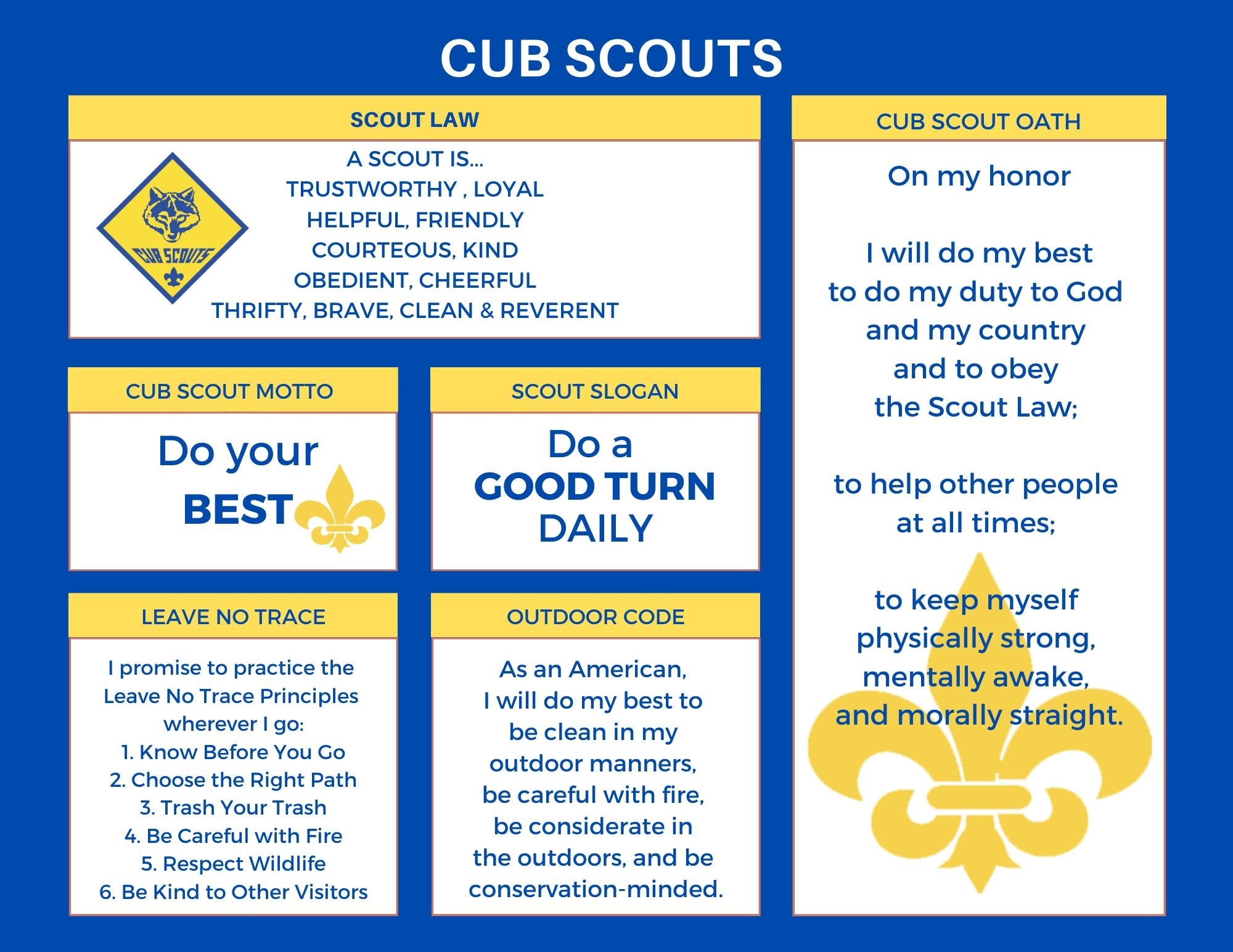 Boy Cub Scout Law Oath Label Poster For Blue Gold Event Or Meetings Digital File 11x8 5 Etsy