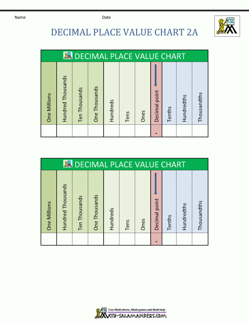 Free Decimal Place Value Chart Printable