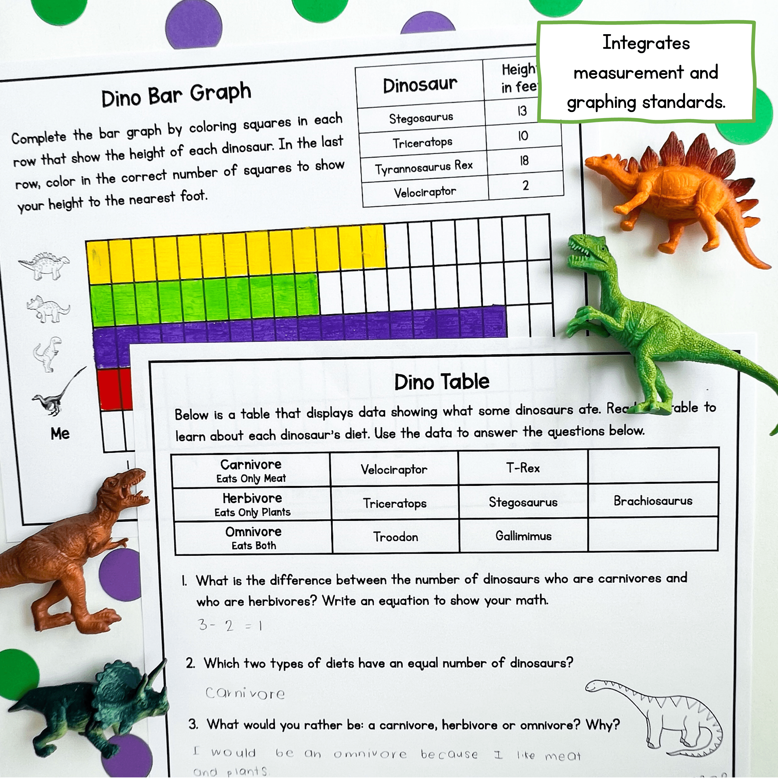 Dinosaur Measurement Project Learning 1st Grade MagiCore