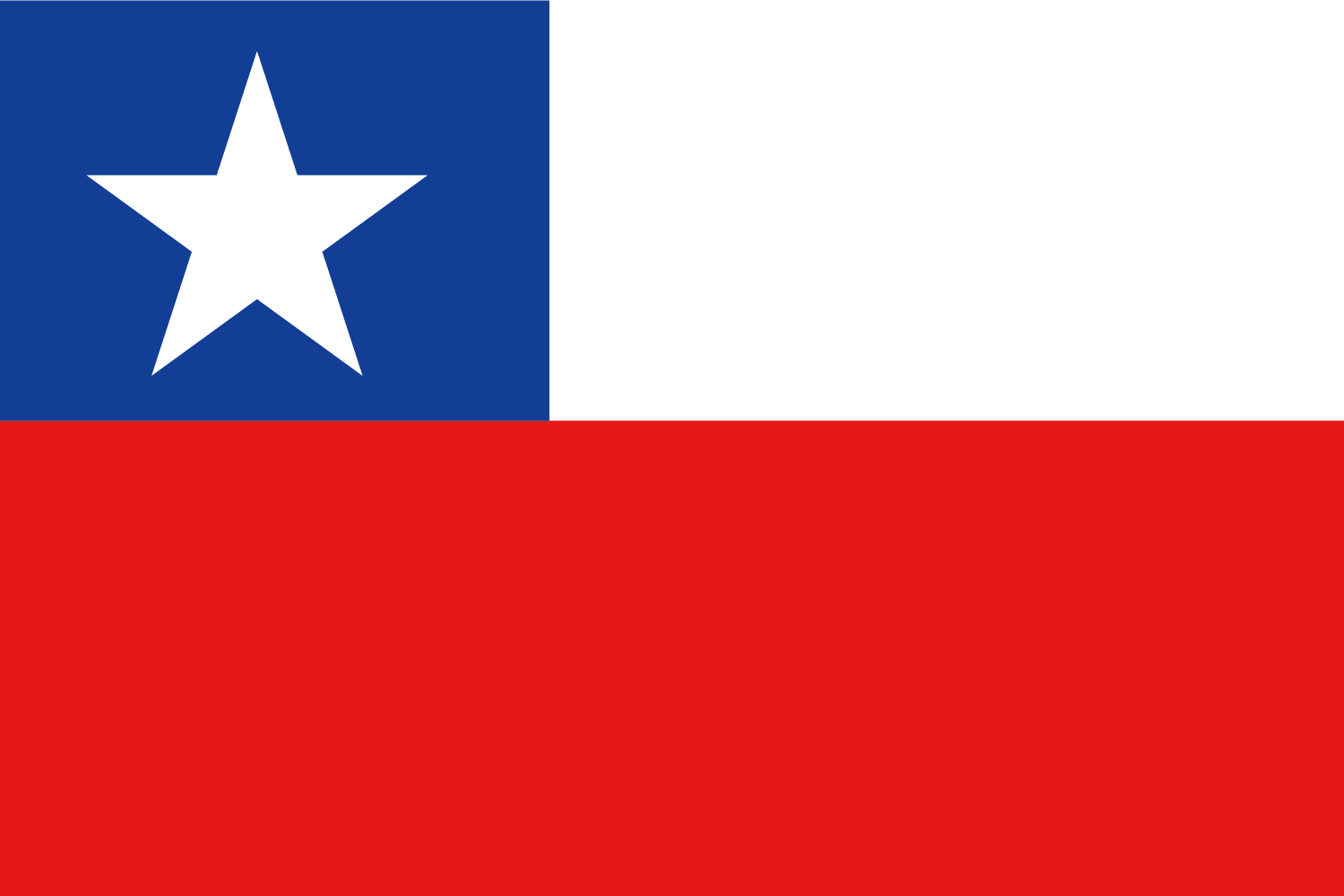 Download The Flag Of Chile 40 Shapes Seek Flag