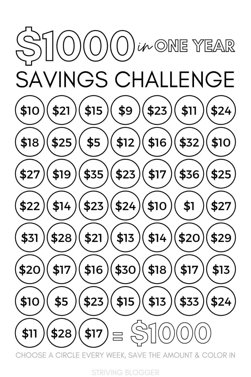 Free 1000 Savings Printable Save Money Fast Today Saving Money Chart Money Saving Methods Money Saving Strategies