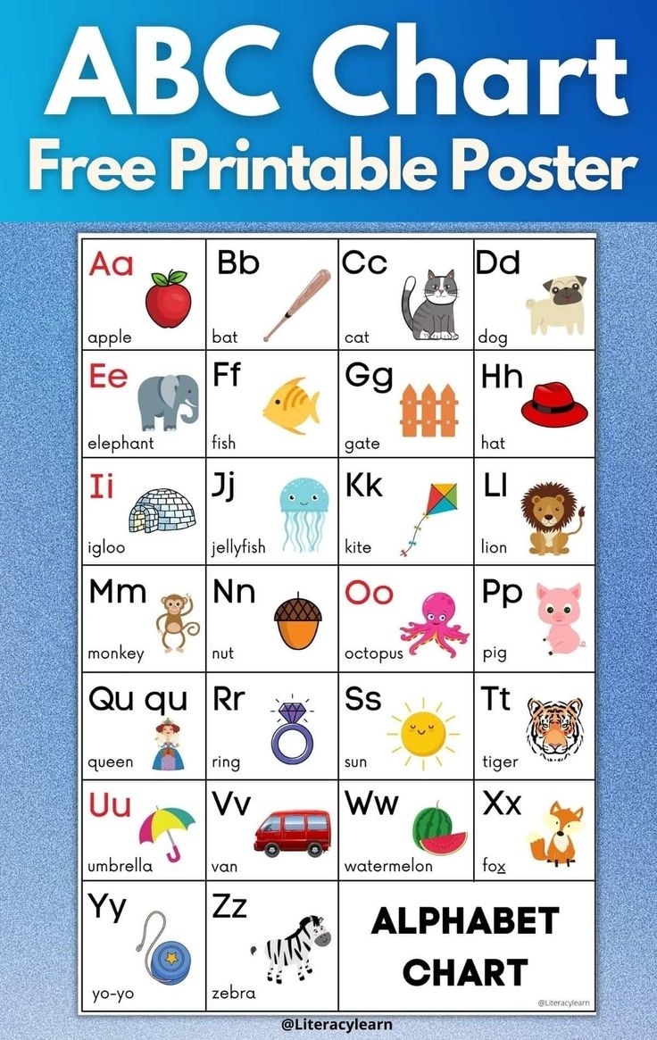 Free ABC Chart How To Use An Alphabet Poster Abc Chart Alphabet Chart Printable Abc Printables