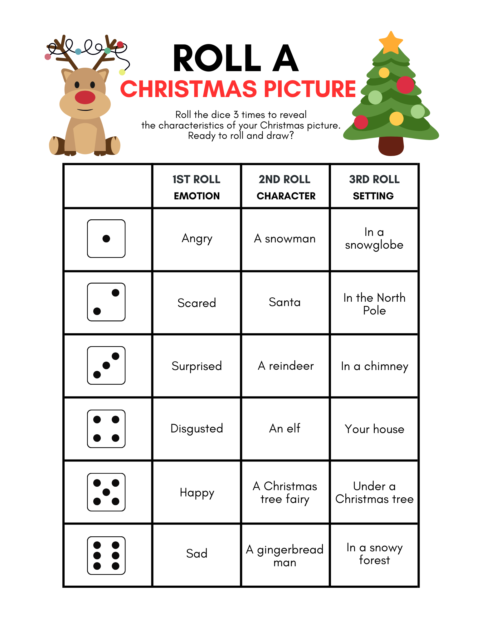 Free Christmas Dice Game Printable Fun For Kids And Adults Xoxoerinsmith